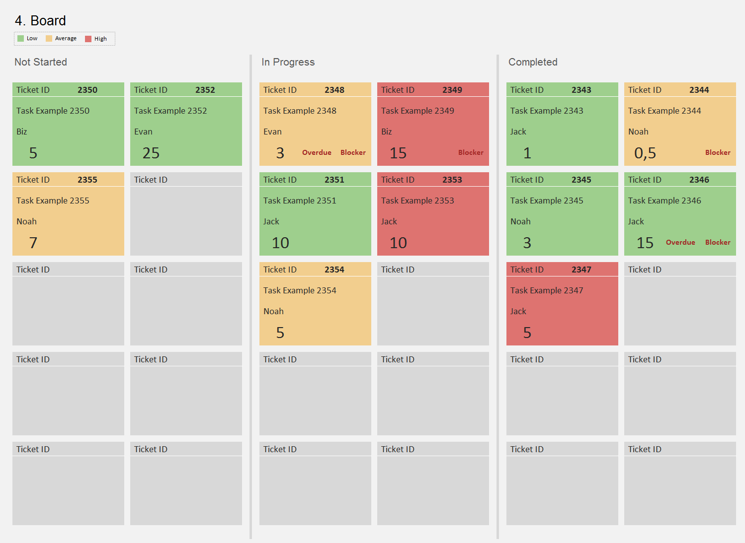 Adnia Solutions Task Management Template