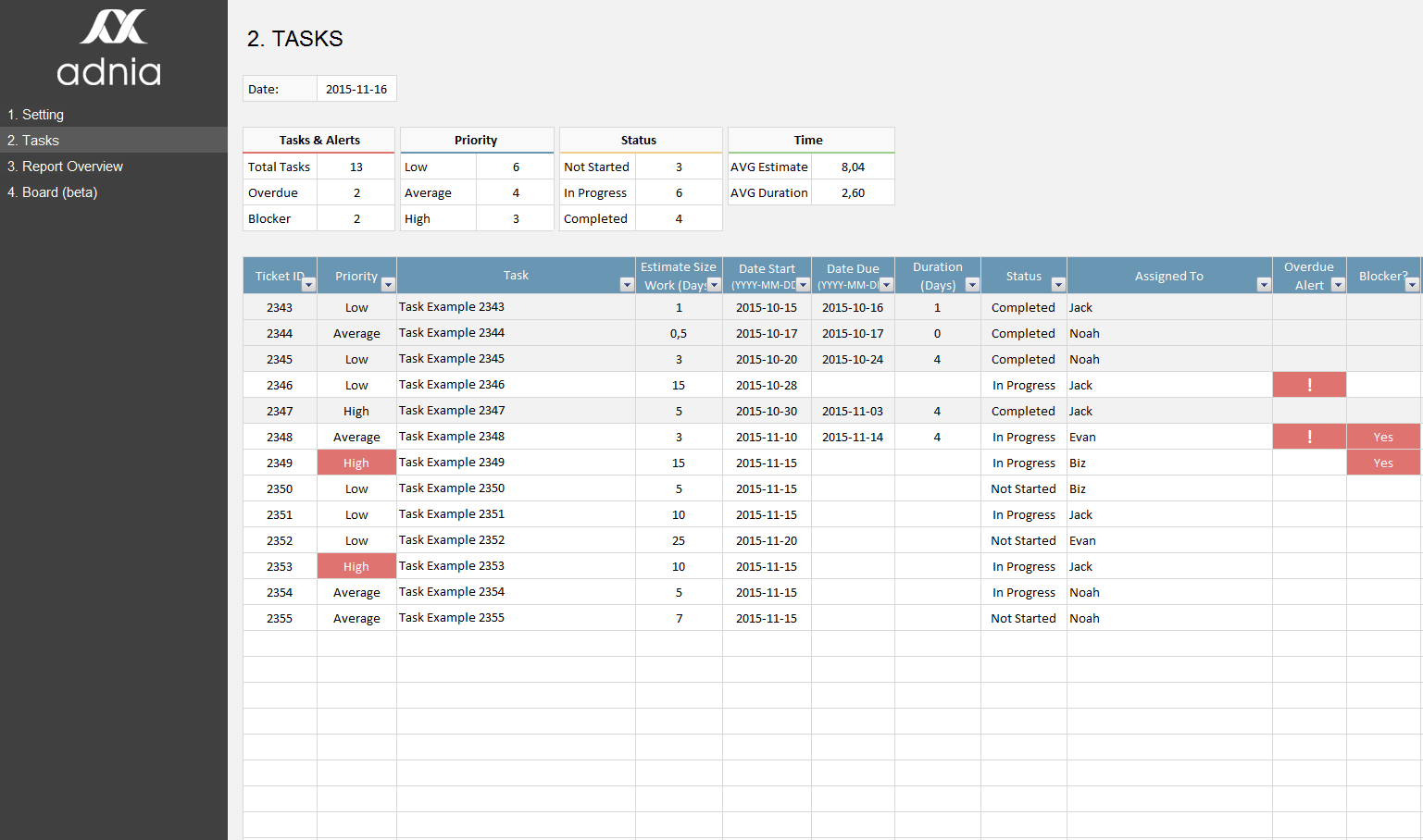 30-free-task-and-checklist-templates-smartsheet