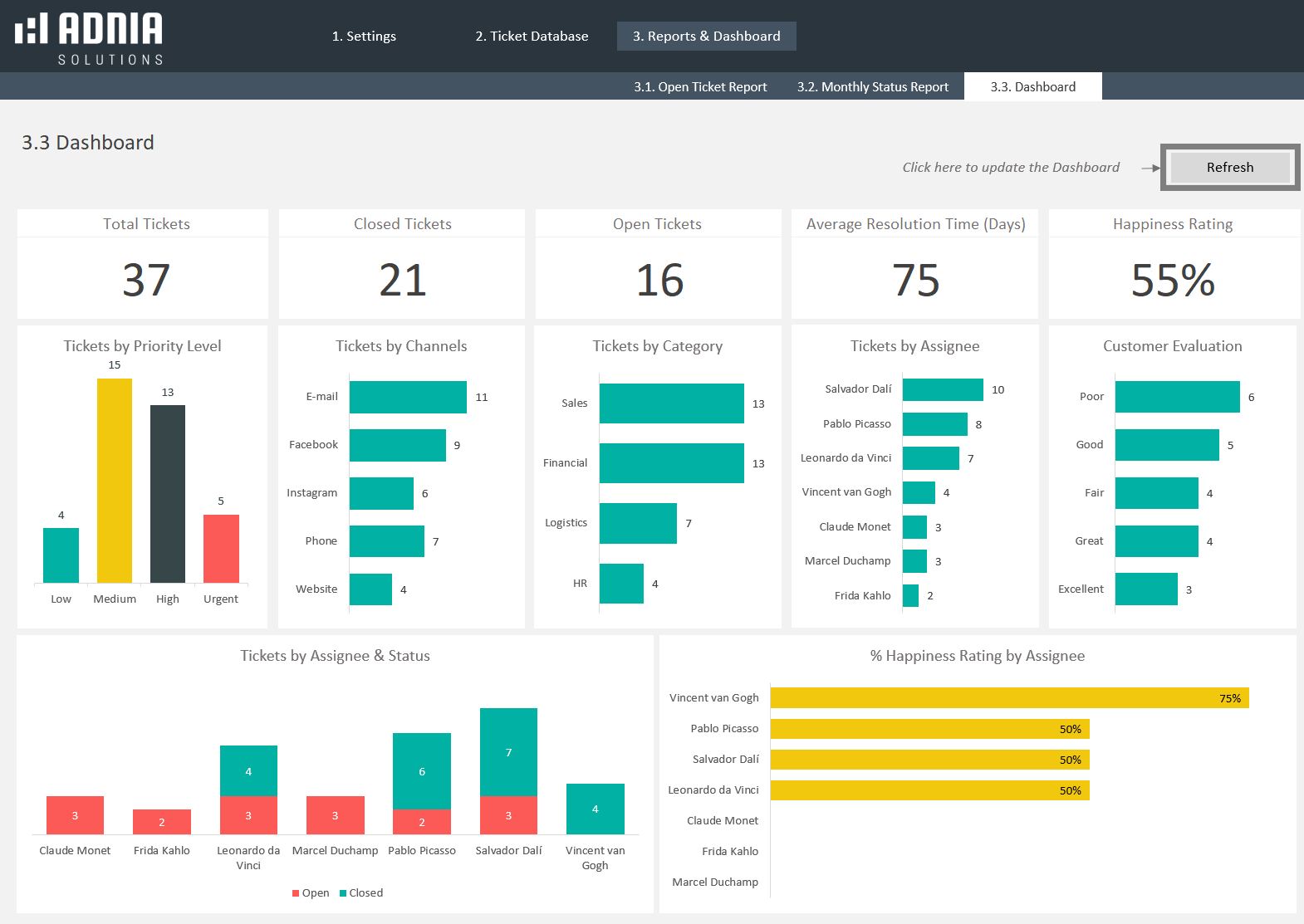 Excel Issue Tracker Template Free Download Printable vrogue co