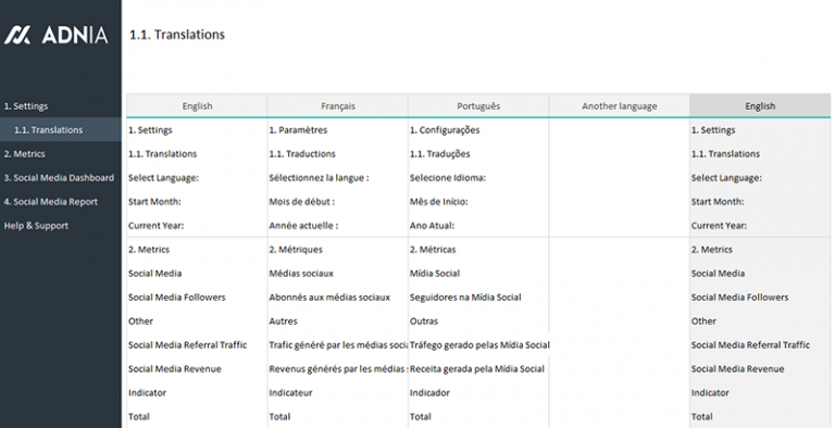 Social Media Report Template Adnia Excel Templates