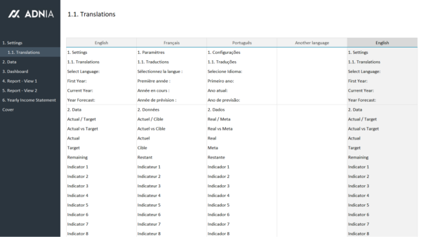 01-Yearly-Financial-Comparison-Report-Template-Translations.png 01-Yearly-Financial-Comparison-Report-Template-Translations.png