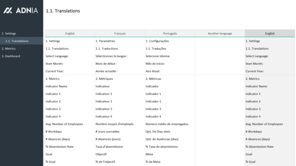 02-Absenteeism-Dashboard-Template-Translations.png 02-Absenteeism-Dashboard-Template-Translations.png
