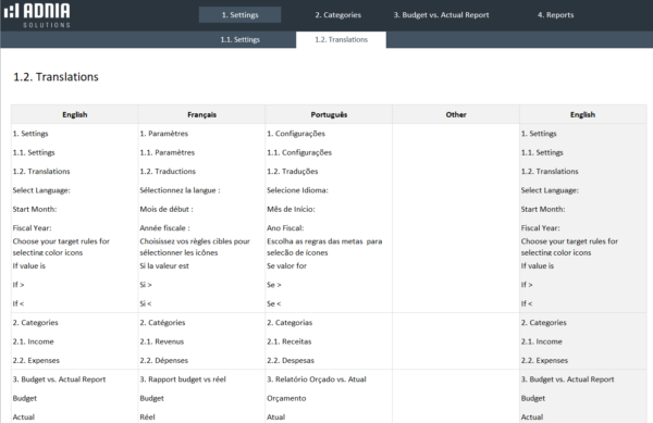 02-Budget-vs-Actual-Excel-Template-2.0-Translations.png