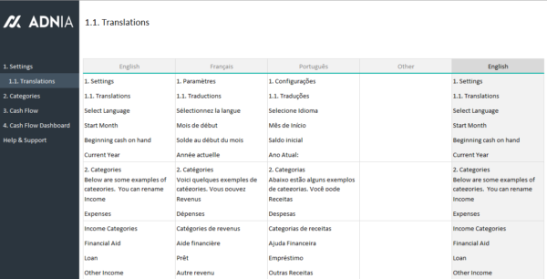 02-Cash-Flow-Management-Template-Translations.png