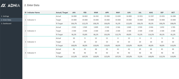 02-Dashboard-Design-Layout-Template-5-Data.png 02-Dashboard-Design-Layout-Template-5-Data.png