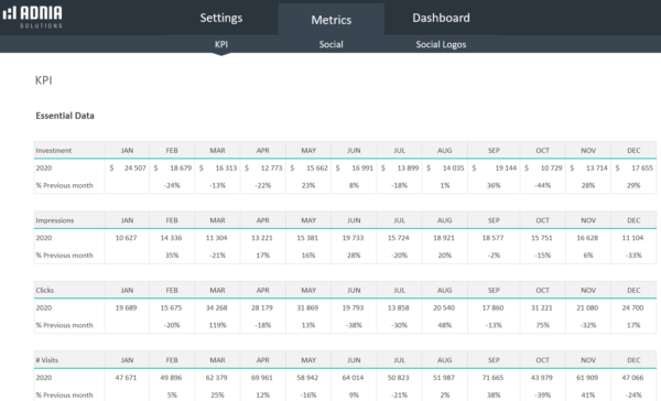 02-Social-Media-Dashboard-Template-Metrics.png 02-Social-Media-Dashboard-Template-Metrics.png