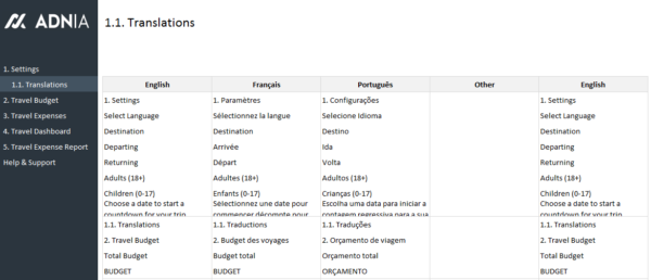 02-Travel-Budget-Planning-Template-Translations.png