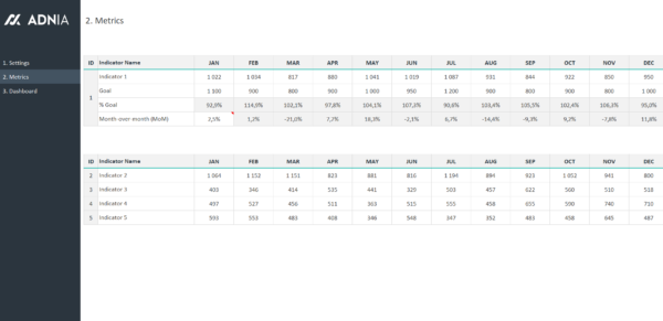 03-Dashboard-Design-Layout-Template-4-Metrics.png 03-Dashboard-Design-Layout-Template-4-Metrics.png