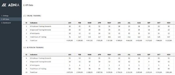 03-HR-Training-Dashboard-Excel-Template-Metrics.png