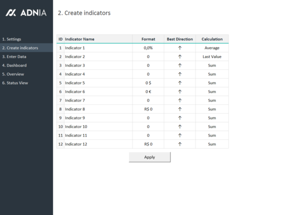 03-KPI-Dashboard-Excel-Template-Add-Indicators.png 03-KPI-Dashboard-Excel-Template-Add-Indicators.png
