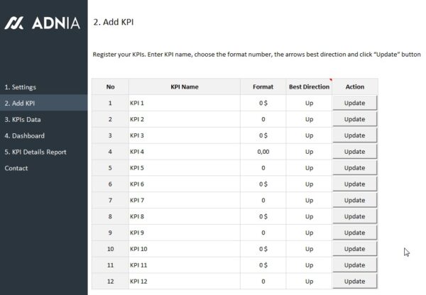 03-KPI_Management_Dashboard_Template_3_ADD-KPIs.jpg