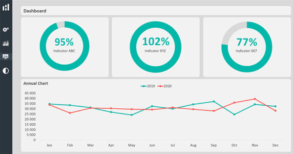 03-Light-Dashboard-Excel-Dashboard-Design-Duo-Theme-2.jpg 03-Light-Dashboard-Excel-Dashboard-Design-Duo-Theme-2.jpg
