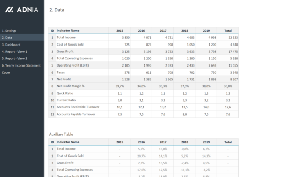 03-Yearly-Financial-Comparison-Report-Template-Financial-Indicators.png 03-Yearly-Financial-Comparison-Report-Template-Financial-Indicators.png