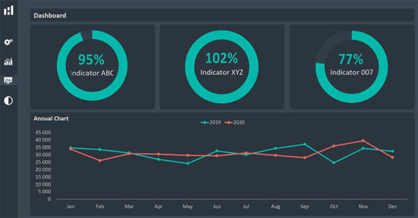 04-Dark-Dashboard-Excel-Dashboard-Design-Duo-Theme-2.jpg 04-Dark-Dashboard-Excel-Dashboard-Design-Duo-Theme-2.jpg