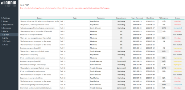 04-Deming-Cycle-PDCA-Template-PLAN-DO-CHECK-ACT.png 04-Deming-Cycle-PDCA-Template-PLAN-DO-CHECK-ACT.png