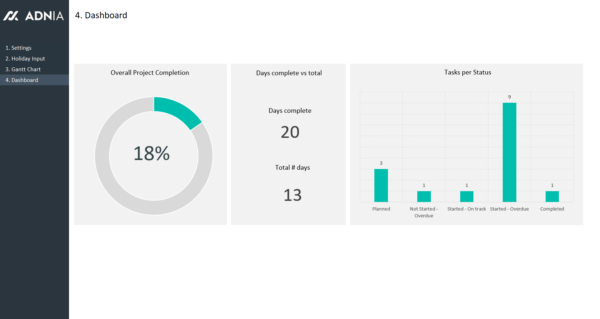 04-Gantt-Chart-Excel-Template-Project-Dashboard.png 04-Gantt-Chart-Excel-Template-Project-Dashboard.png
