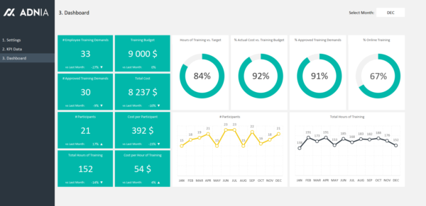 04-HR-Training-Dashboard-Excel-Template.png