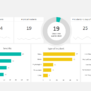04-Health-and-Safety-Dashboard-Template.png