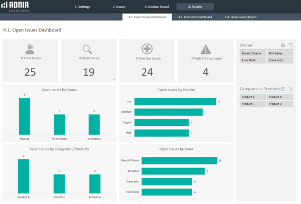 04-Issue-Log-Excel-Template-Open-Issues-Dashboard.png