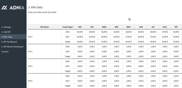 04-KPI-Management-Dashboard-Template-2-Add-Data.jpg