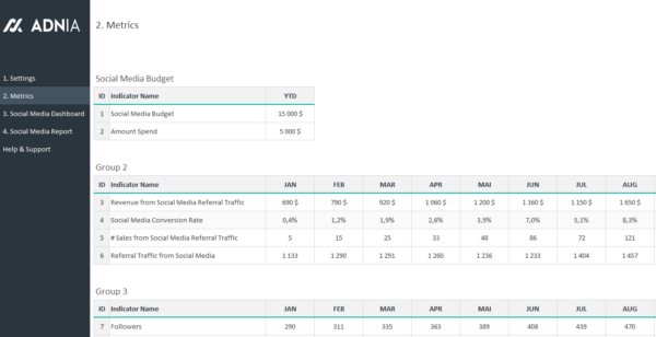 04-Social-Media-KPI-Template-Metrics.png 04-Social-Media-KPI-Template-Metrics.png
