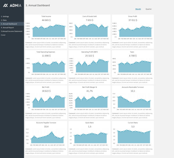05-Annual-Financial-Report-Template-Financial-Dashboard-Month.png 05-Annual-Financial-Report-Template-Financial-Dashboard-Month.png