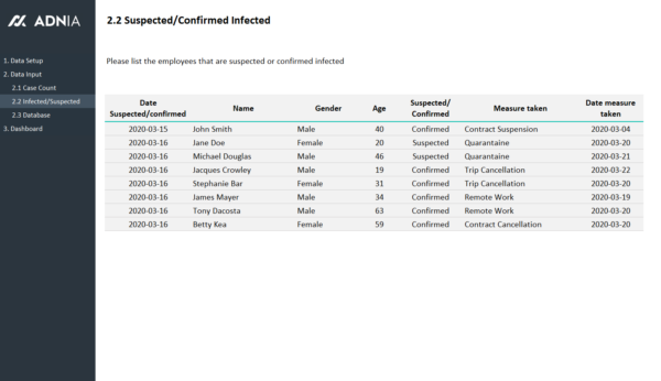 05-Covid-19-Management-Excel-Template-Infected.png 05-Covid-19-Management-Excel-Template-Infected.png