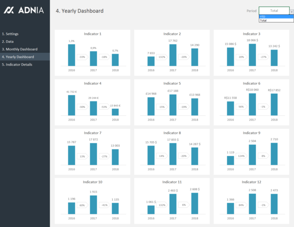 05-Dashboard-Excel-Template-Yearly-Dashboard.png