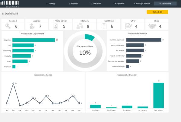 05-Recruitment-Pipeline-Template-Dashboard.png 05-Recruitment-Pipeline-Template-Dashboard.png