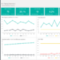 05-SaaS-Metrics-Template-Paying-Customers-Dashboard.png