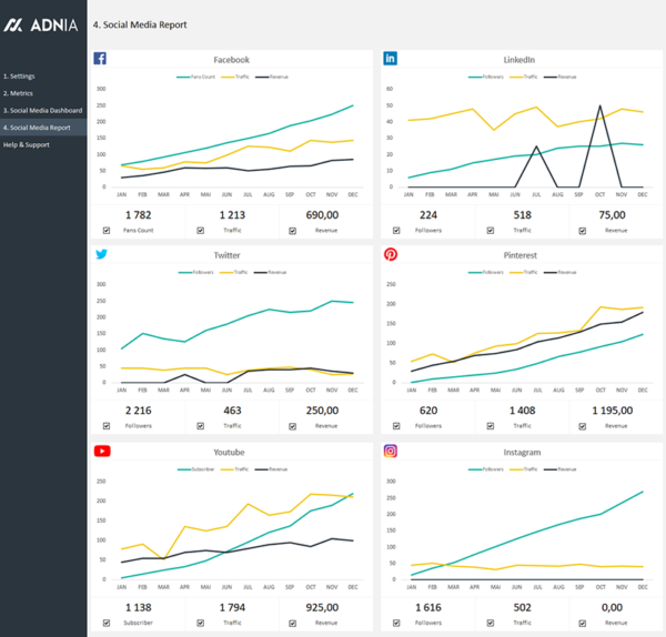 05-Social-Media-Report-Template.png 05-Social-Media-Report-Template.png