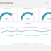 06-Financial-KPI-Dashboard-Template-Profit-Margin-Dashboard.png