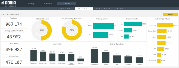 06-HSE-Incident-Trend-Analysis-Cost-Dashboard.png 06-HSE-Incident-Trend-Analysis-Cost-Dashboard.png