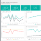 06-SaaS-Metrics-Template-MRR-Dashboard-2.png