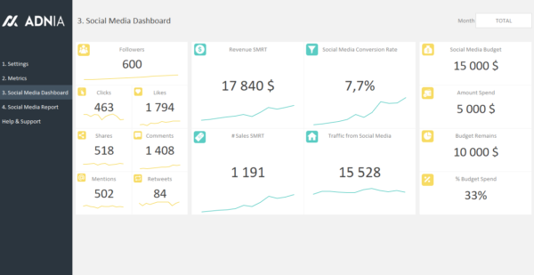 06-Social-Media-KPI-Dashboard.png 06-Social-Media-KPI-Dashboard.png