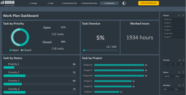 06-Work-Plan-Template-Excel-Work-Plan-Dark-Dashboard.png 06-Work-Plan-Template-Excel-Work-Plan-Dark-Dashboard.png