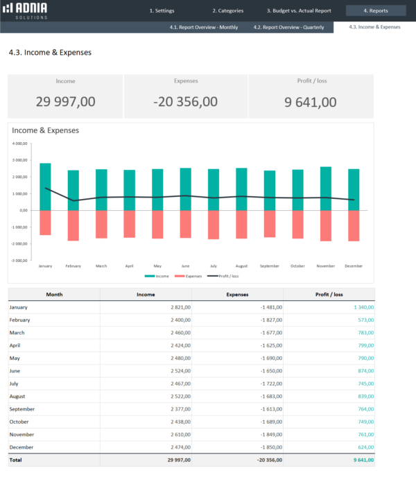 07-Budget-vs-Actual-Excel-Template-2.0-Income-Expenses.png
