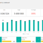 07-Daily-Sales-Tracking-Template-Monthly-Sales-Dashboard.png