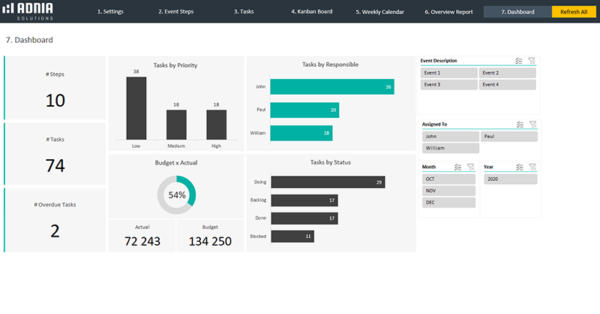 07-Event-Planning-Excel-Template-Event-Dashboard.png