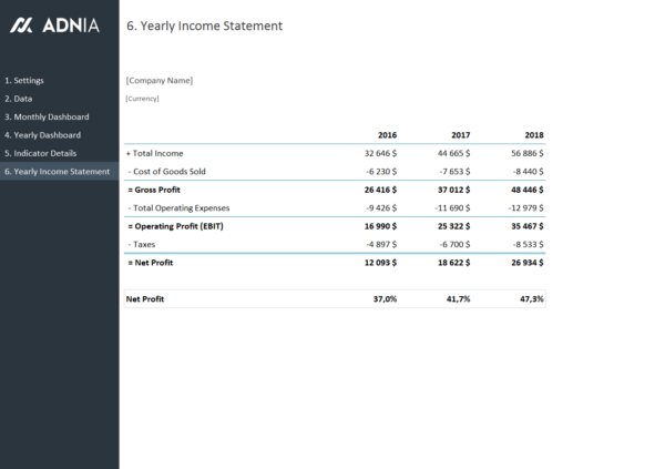 07-Financial-Metrics-Dashboard-Template-Yearly-Income-Statement.png