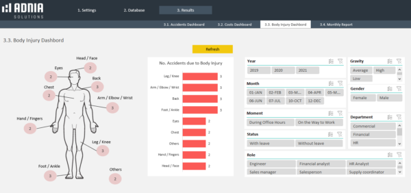 07-HSE-Incident-Trend-Analysis-Body-Injury-Dashboard.png 07-HSE-Incident-Trend-Analysis-Body-Injury-Dashboard.png