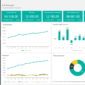 07-SaaS-Metrics-Template-Revenues-Dashboard.png