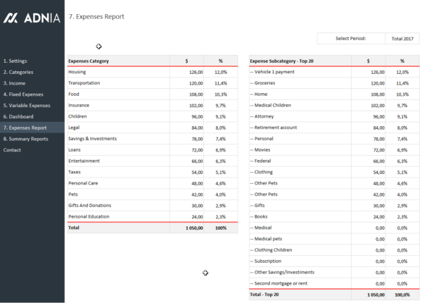08-Advanced-Personal-Budget-Template-Budget-Report.png 08-Advanced-Personal-Budget-Template-Budget-Report.png
