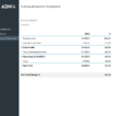 08-Annual-Financial-Report-Template-Annual-income-Statement.png