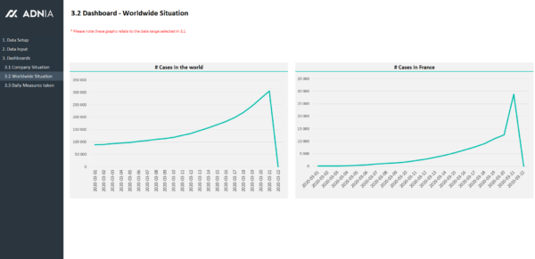 08-Covid-19-Management-Excel-Template-Worldwide-Situation.png 08-Covid-19-Management-Excel-Template-Worldwide-Situation.png