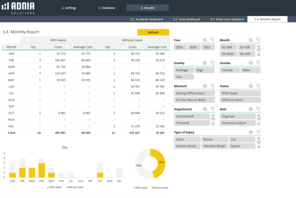 08-HSE-Incident-Trend-Analysis-Body-Monthly-Report.png 08-HSE-Incident-Trend-Analysis-Body-Monthly-Report.png