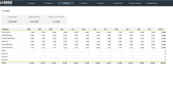 3.-Budget.png 3.-Budget.png