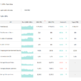 3.-KPI-Dashboard-Template-for-e-Commerce-Kpis-Overview.png