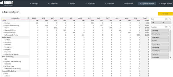 7.-Expenses-Report.png 7.-Expenses-Report.png