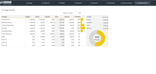 8.-Budget-Report.png 8.-Budget-Report.png